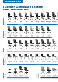 AU Buro Range Poster