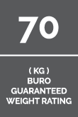70 Kg