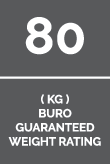 80 Kg